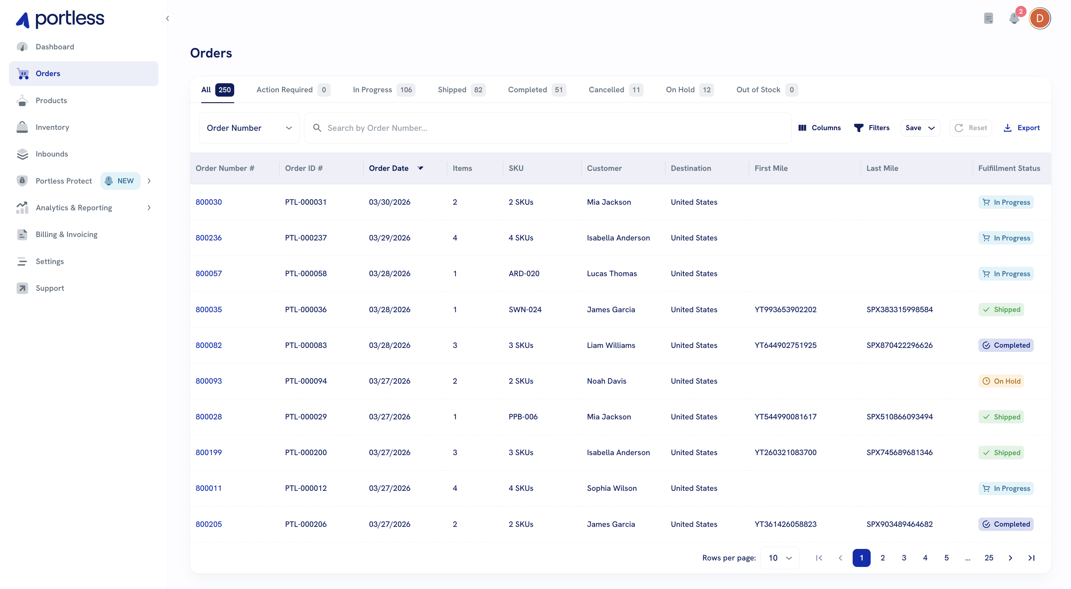 Global reach without regional warehouses