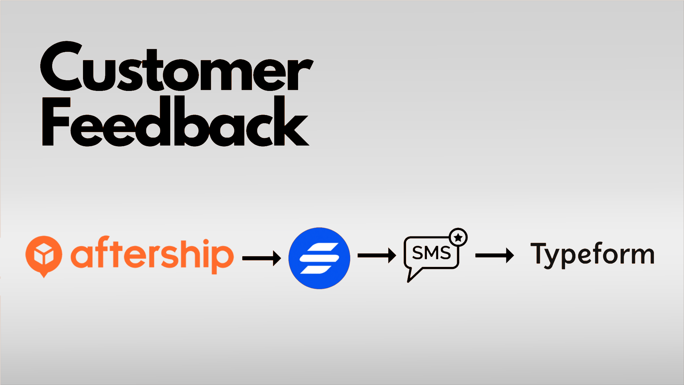 Customer Feedback