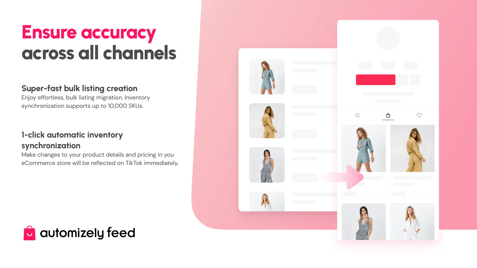 Accuracy across all channels
