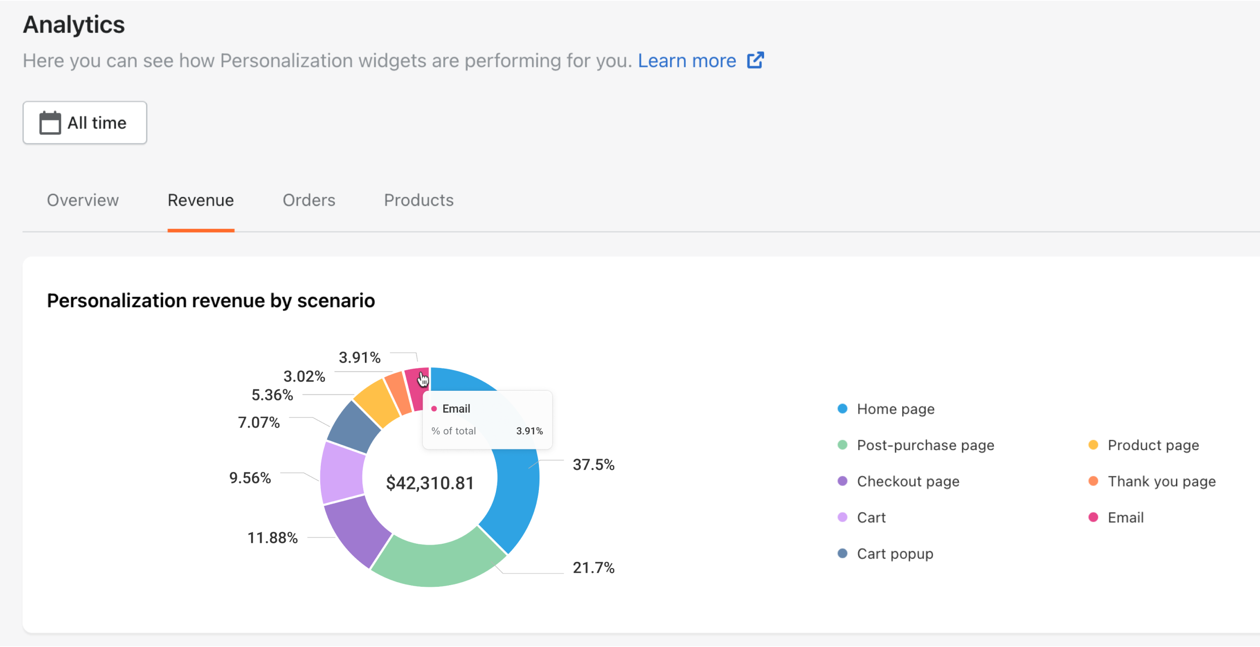 https://assets.am-static.com/app_store/images/integrations/2ecf8f6e8be84622f23293c51bc0b657