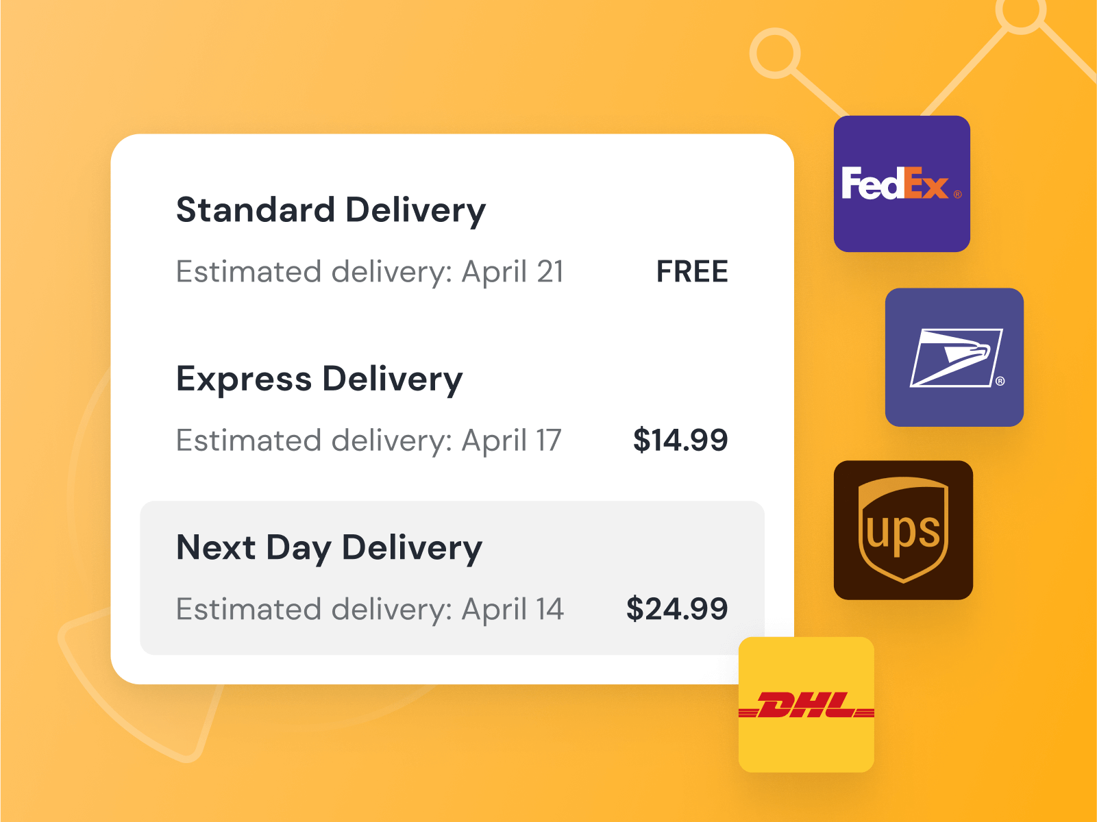 Reduce delivery time uncertainty