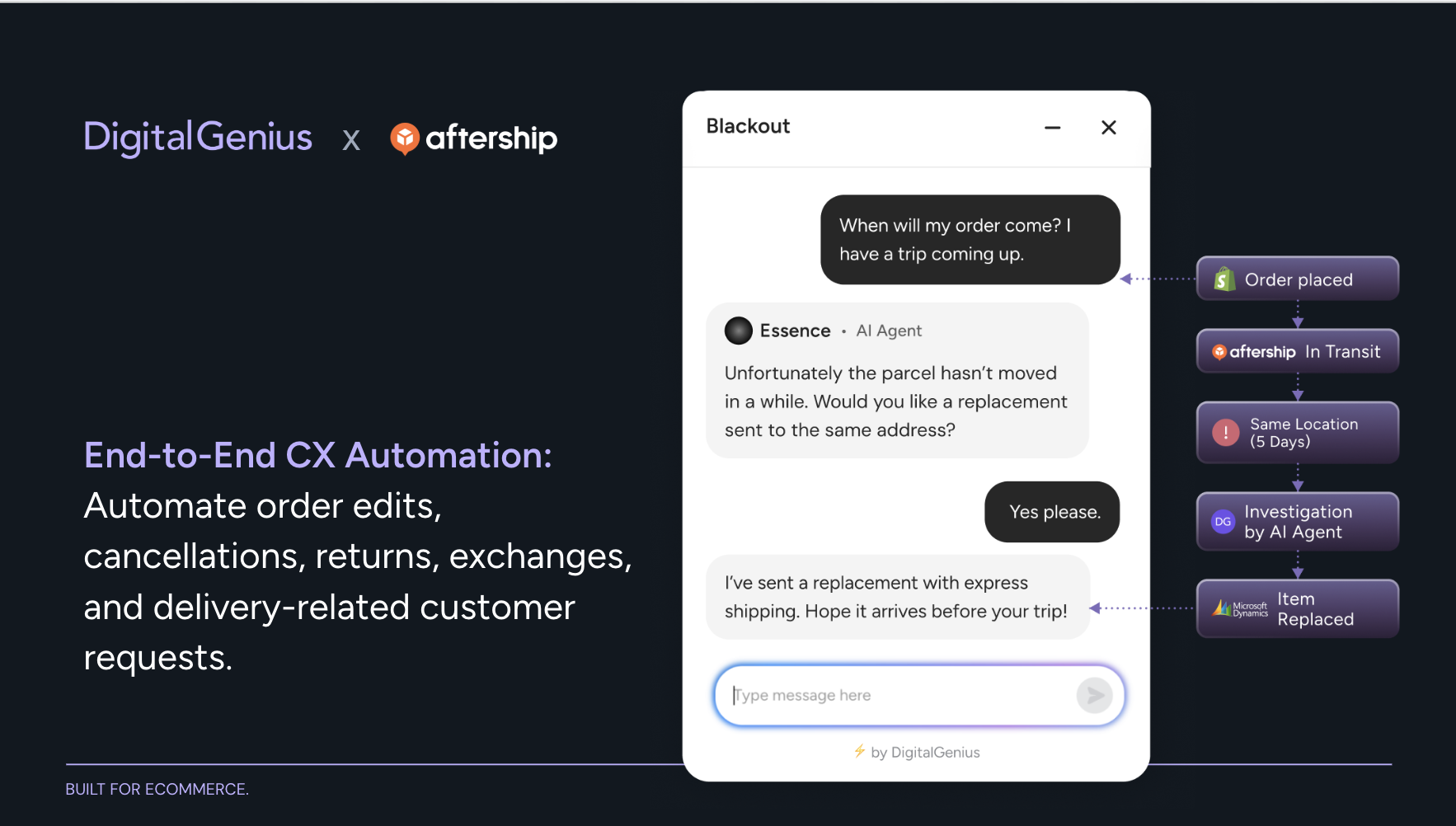 Real-Time Data Access